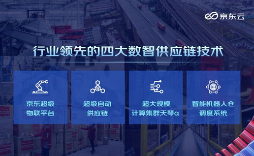 數(shù)智驅(qū)動(dòng)產(chǎn)業(yè)變革 京東云發(fā)布供應(yīng)鏈全景圖 賦能新興能源技術(shù)研發(fā)